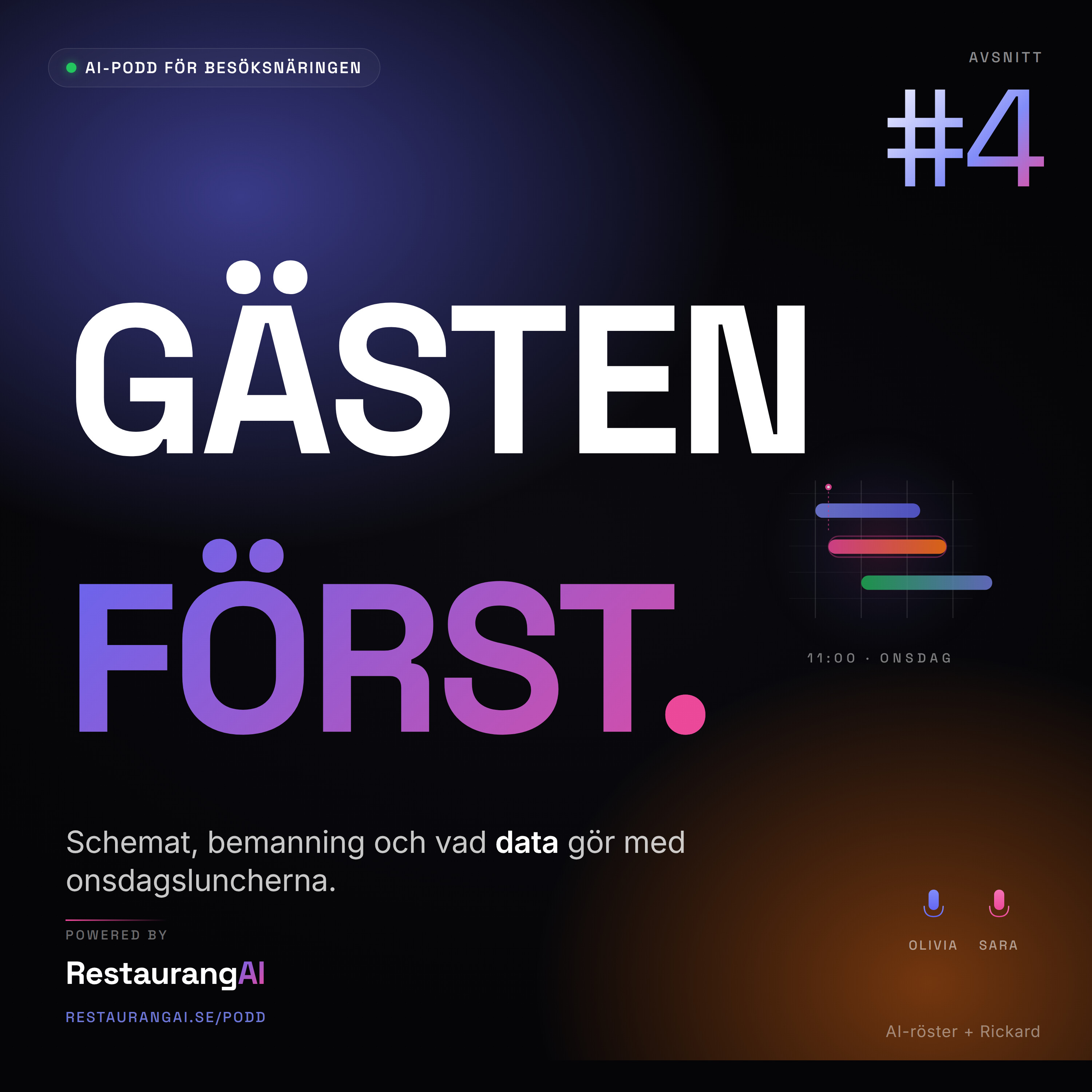 Tre kockar och ett schema episode artwork